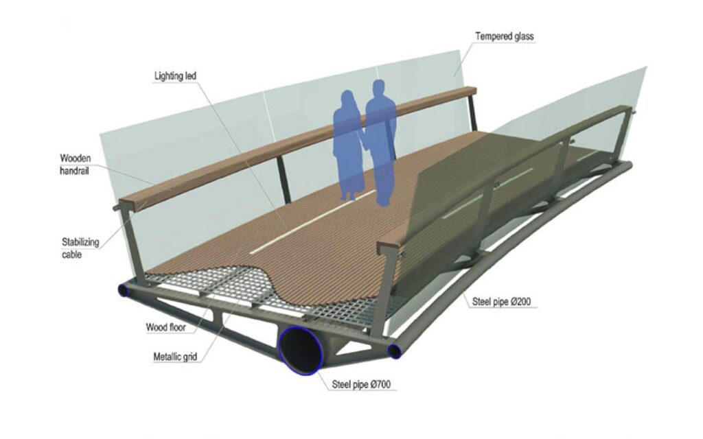 Manfroni Engineering Workshop